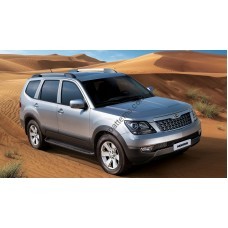 KIA Mohave (2016) - Multimedia screen template KIA Mohave (2016) - Multimedia screen template