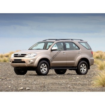 Toyota Fortuner 1st generation 2004-2015 Front side glass pattern